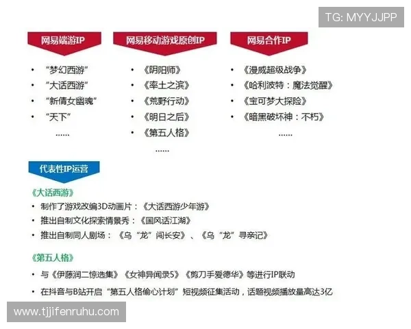 英雄联盟比赛门票价格分析与影响因素探讨